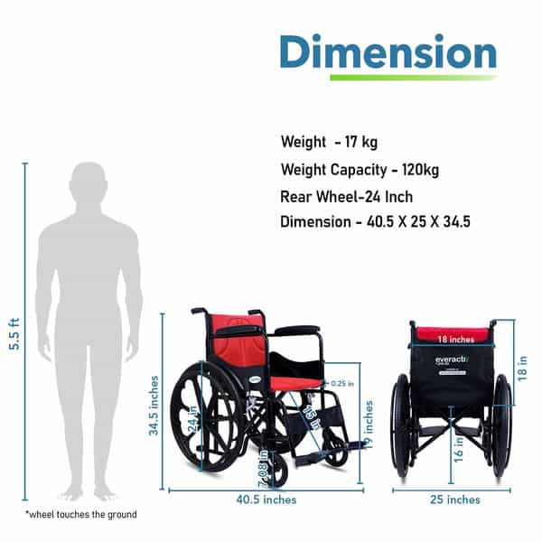 Everactiv Everyday Economy Foldable Wheelchair Red Color