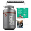 Isopure Low Carb Whey Protein Isolate Powder 2.20 Lbs 1 Kg (Dutch Chocolate)