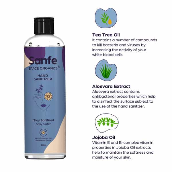 Sanfe  Hand Sanitizer  Bottle Of 500 Ml