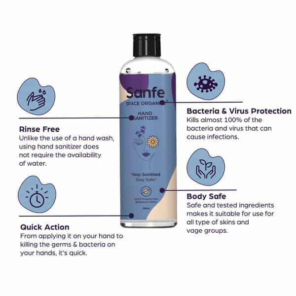 Sanfe  Hand Sanitizer  Bottle Of 500 Ml
