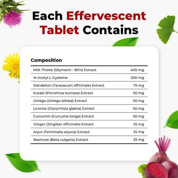 Muditam Ayurveda Liver Fix Effervescent Tablet Liver Detox Ayurvedic Ideal For 20 Days - 40 Tablets