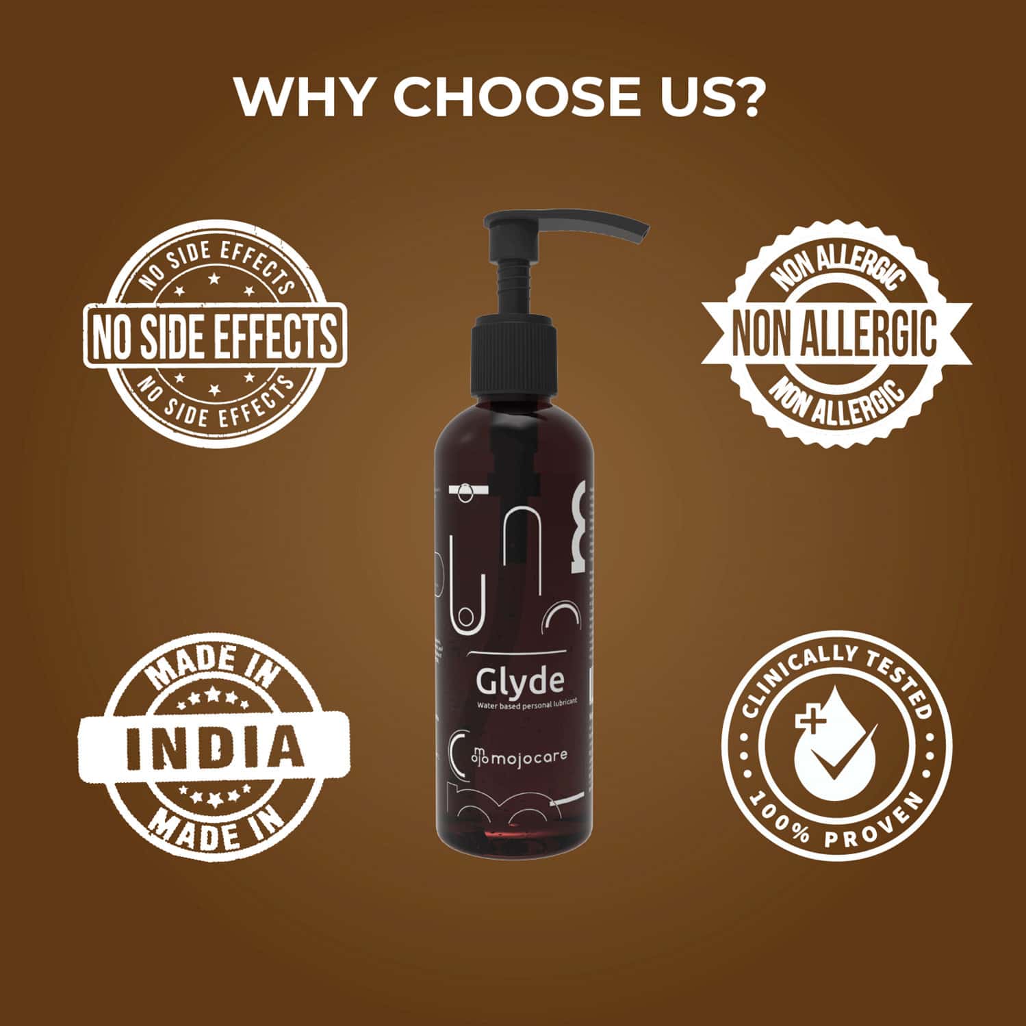 Buy MOJOCARE GLYDE LUBRICANT 100ML Online & Get Upto 60 OFF at PharmEasy