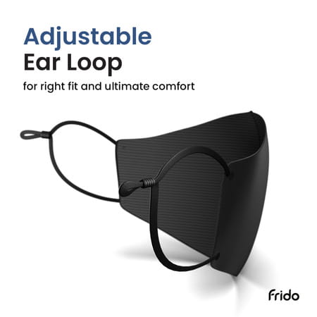 Frido Ultimate Copper Treated Mask|Adjustable Ear Loop|Washable|Imported|Small Size (Pack Of 10)