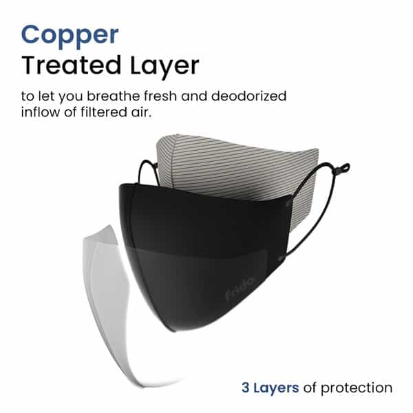 Frido Ultimate Copper Treated Mask|Adjustable Ear Loop|Washable|Imported|Small Size (Pack Of 10)
