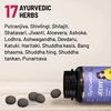 Gynovedafertility Supplements For Women.prenatal Multivitamin For Pregnancy.1 Bottle 120 Tablet