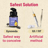 Gynovedafertility Supplements For Women.prenatal Multivitamin For Pregnancy.1 Bottle 120 Tablet