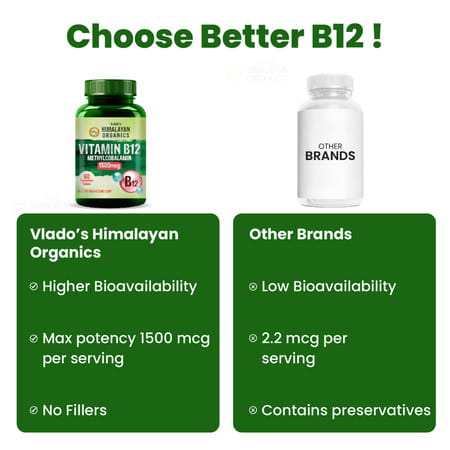 Vlado's Himalayan Organics Vitamin B12 1500 Mcg Methylcobalamin Supplement - 60 Veg Tablets