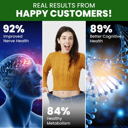 Vlado'S Himalayan Organics Vitamin B12 | For Men & Women- 60 Veg Tablets