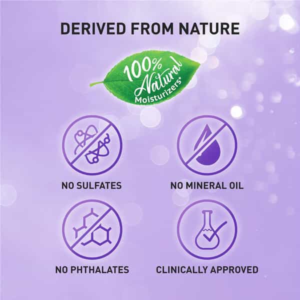 Parachute Advansed Deep Nourish Body Lotion Dry Skin Moisturizer 400Ml