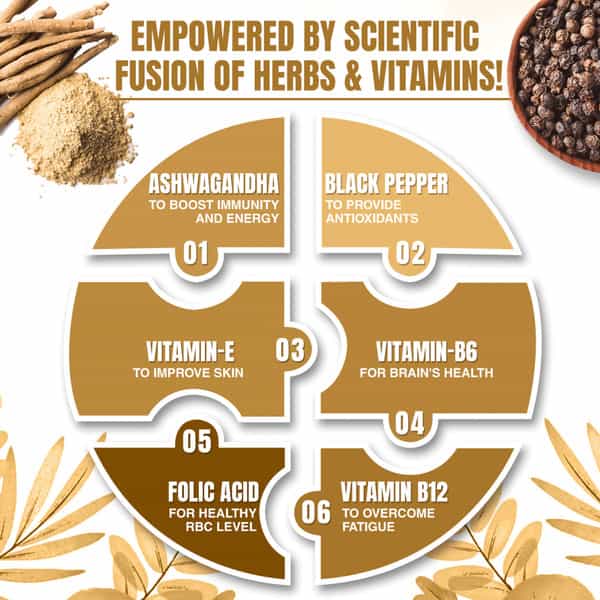 Dr. Morepen Ashwagandha + Vitamins | Energy & Immunity Booster - 60 Veg Tablets