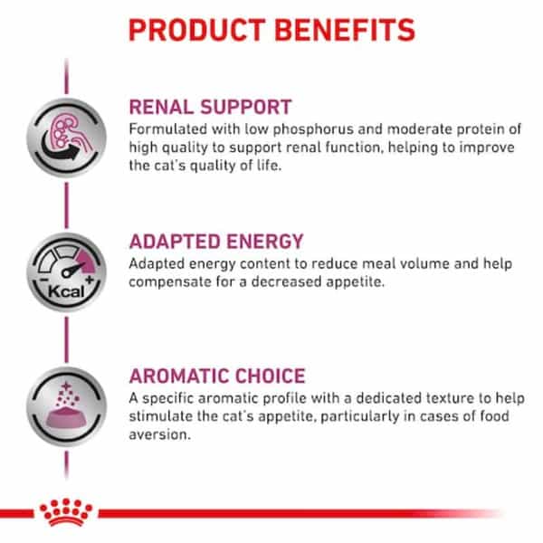 Royal Canin Renal With Chicken | 85 G (12 Pieces)