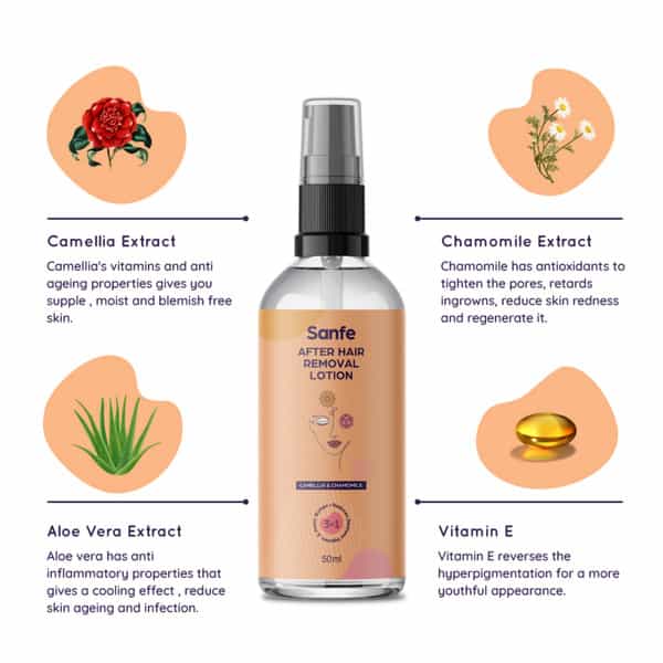 Sanfe After Hair Removal Lotion - 50 Ml