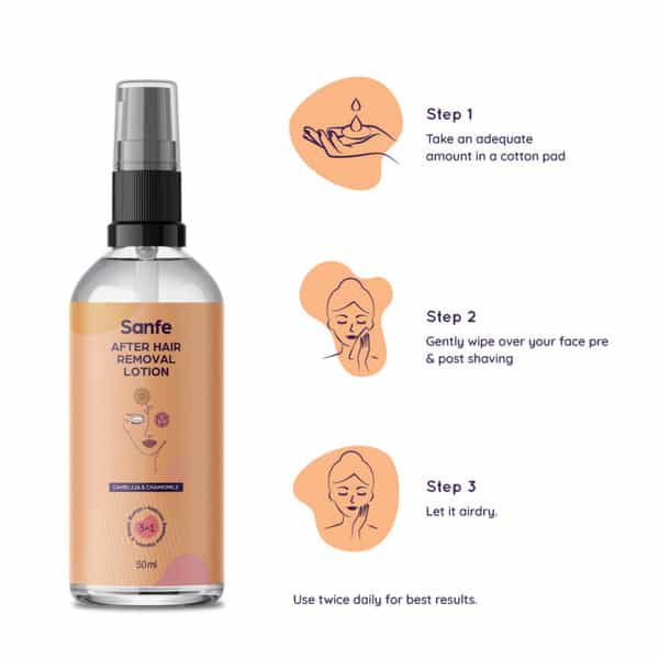 Sanfe After Hair Removal Lotion - 50 Ml