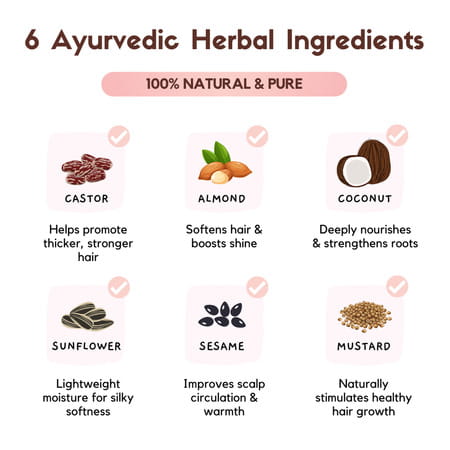 Coco Crush Cold-Pressed Baby Hair Oil | Supports Soft | Healthy Hair Growth - 200ml