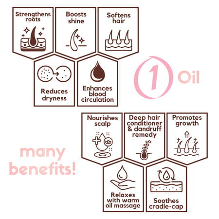 Coco Crush Cold-Pressed Baby Hair Oil | Supports Soft | Healthy Hair Growth - 200ml