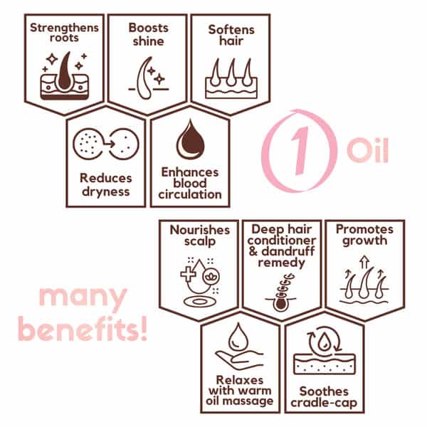 Coco Crush Cold-Pressed Baby Hair Oil | Supports Soft | Healthy Hair Growth - 200Ml