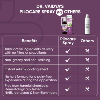 View product image 6