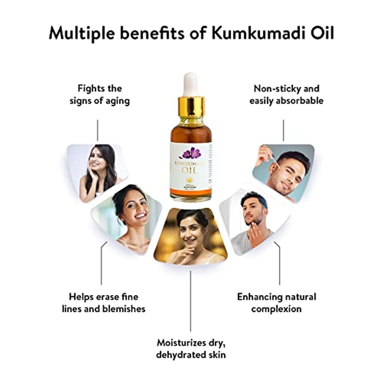 Buy KERALA AYURVEDA KUMKUMADI OIL 30 ML REDUCES FINE LINES