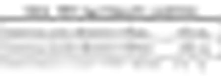 Way2herbal Punarnava 700 Capsules Value Pack Of 4