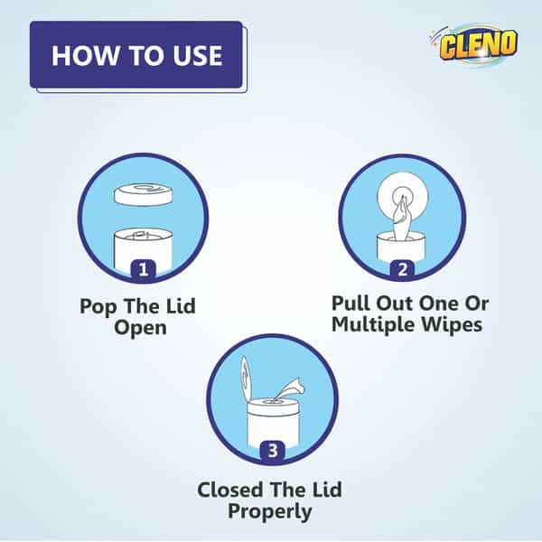 Cleno Sanitizing & Disinfectant Wet Wipes Cleanse Floor/Frame/Furniture- 50 Wipes