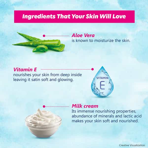 Vivel Aloe Vera Soap  Wrap Of 600 G (Pack Of 4X150g)