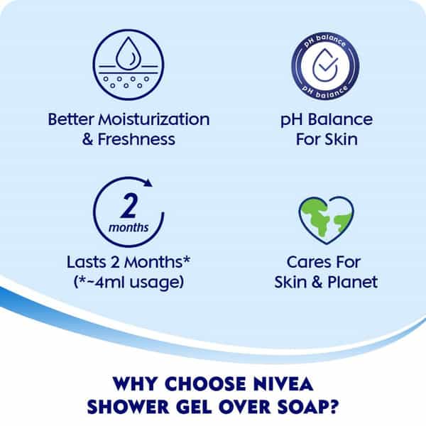 Nivea Body Wash | Waterlily & Oil Shower Gel 250 Ml
