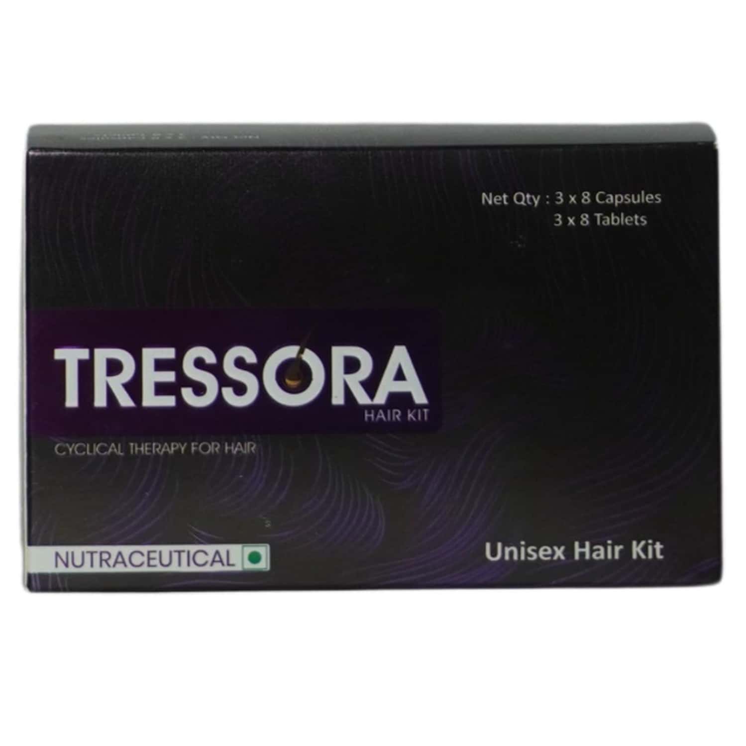 Meghmani Tressora Kit