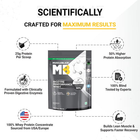 Muscleblaze Biozyme Performance Whey Protein | (Rich Chocolate | 1 Kg Refill Pack)