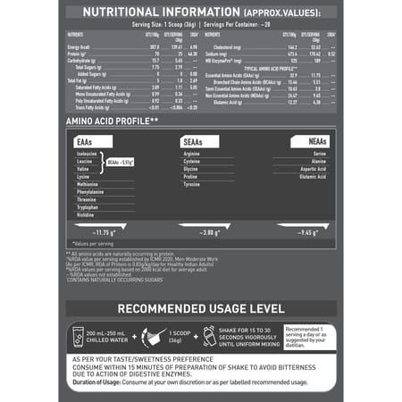 Muscleblaze Biozyme Performance Whey Protein | (Rich Chocolate | 1 Kg Refill Pack)