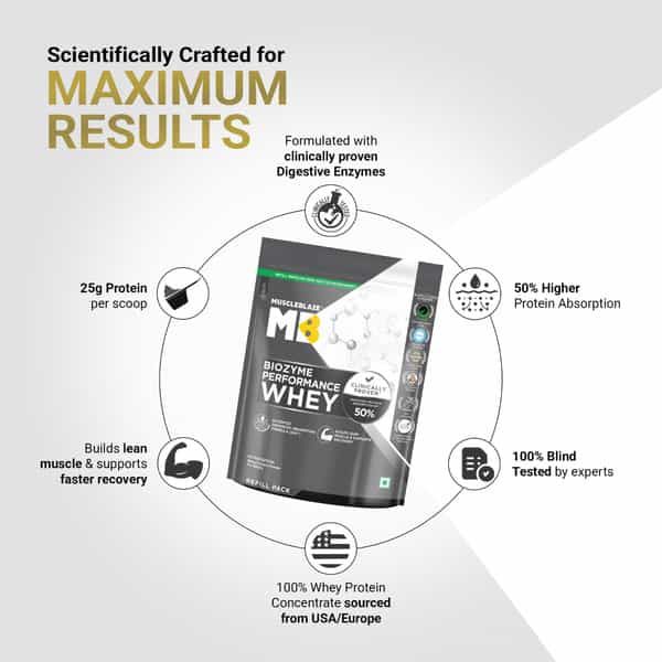Muscleblaze Biozyme Performance Whey Protein Powder | Rich Chocolate (1Kg Refill Pack) | 25G Protein