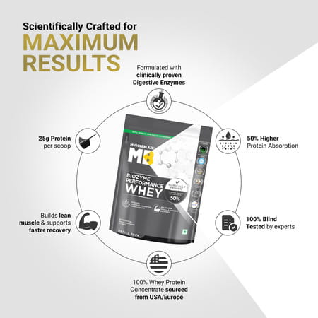 Muscleblaze Biozyme Performance Whey Protein (Rich Chocolate | 1 Kg Refill Pack)