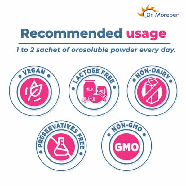 Dr. Morepen Greatgut Probiotics | Instant-5B | Sachet | 6 No's