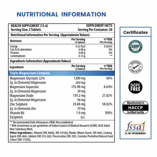 Naturyz Triple Magnesium Complex With Zinc Vitamin B6 For Muscle Recovery, Quality Sleep -60 Tablets
