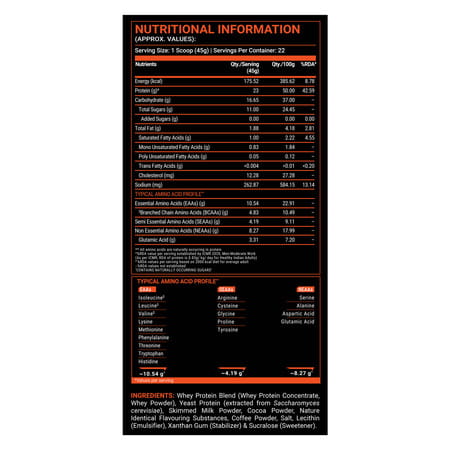 Fuel One Impact Whey (Cold Coffee | 1kg) | 23g Protein Per Scoop