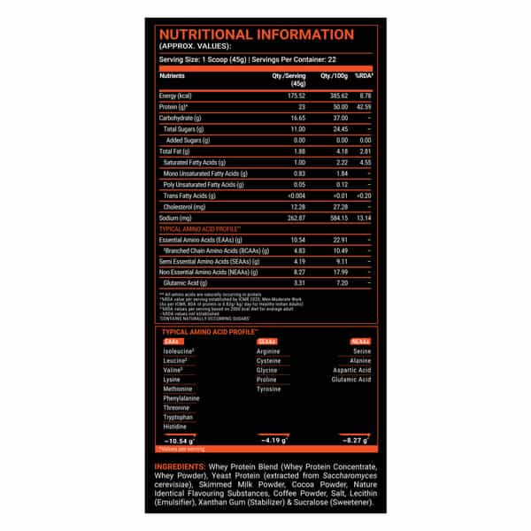 Fuelone Impact Whey Protein Blend | Cold Coffee | 1Kg (2.2Lbs) | 23G Protein Per Scoop