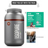 Isopure Low Carb Whey Protein Isolate Powder 4.41 Lbs 2 Kg (Dutch Chocolate)