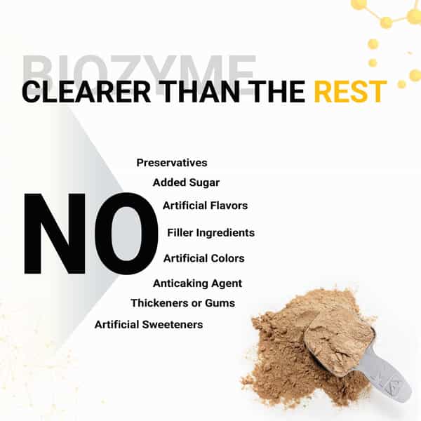 Muscleblaze Biozyme Gold 100% Whey Protein (Monk Fruit Sweetened Chocolate Hazelnut| 1Kg / 2.2 Lb)