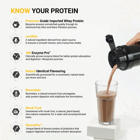 Muscleblaze Biozyme Gold 100% Whey Protein (Monk Fruit Sweetened Chocolate Hazelnut| 1Kg / 2.2 Lb)