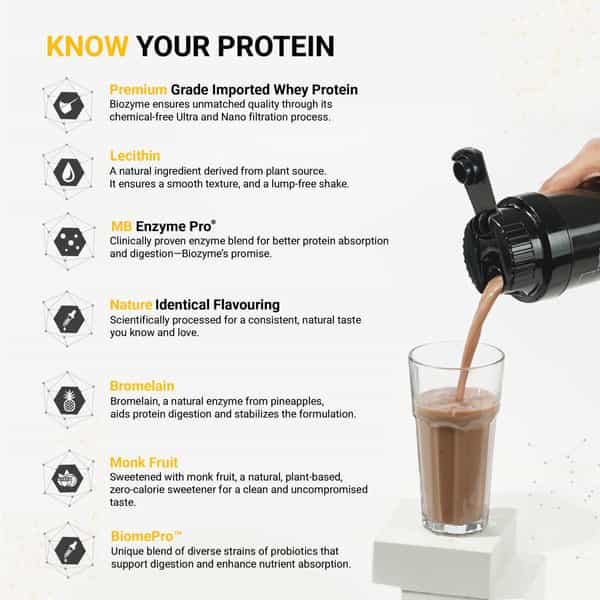 Muscleblaze Biozyme Gold 100% Whey Protein (Monk Fruit Sweetened Chocolate Hazelnut| 1Kg / 2.2 Lb)