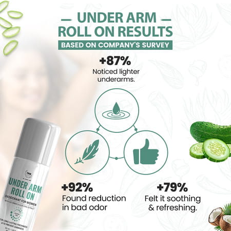 Tnw-The Natural Wash Underarm Roll-On Deodorant For Women - 50 Ml