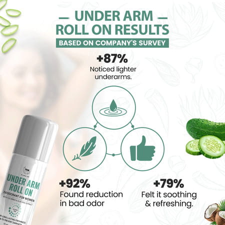 Tnw-The Natural Wash Underarm Roll-On Deodorant For Women - 50 Ml