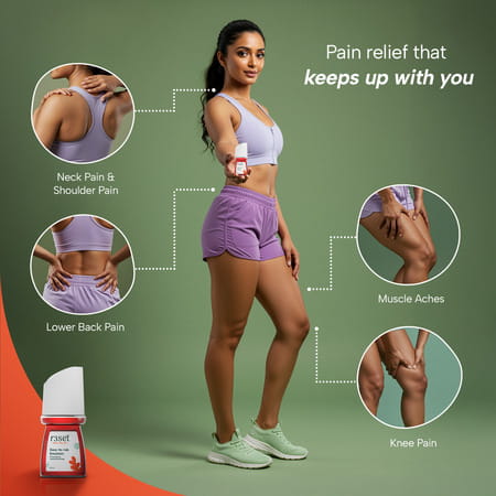 R3set Pain Relief Emulsion - 100% Natural Fast Relief For Muscle Joint & Back Pain - 50ml