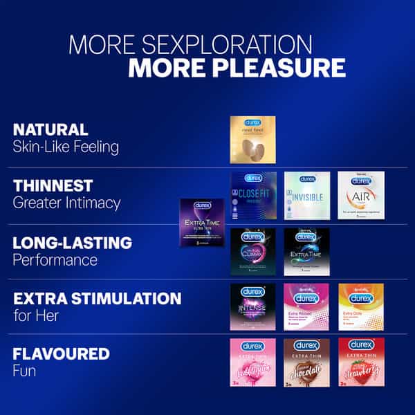 Durex Close Fit Invisible Condom (3 Pieces)
