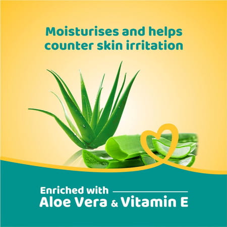 Tinyfit Soft Cleansing Baby Wipes | Enriched With Aloe Vera & Vitamin E | 99% Water Based | 80x80