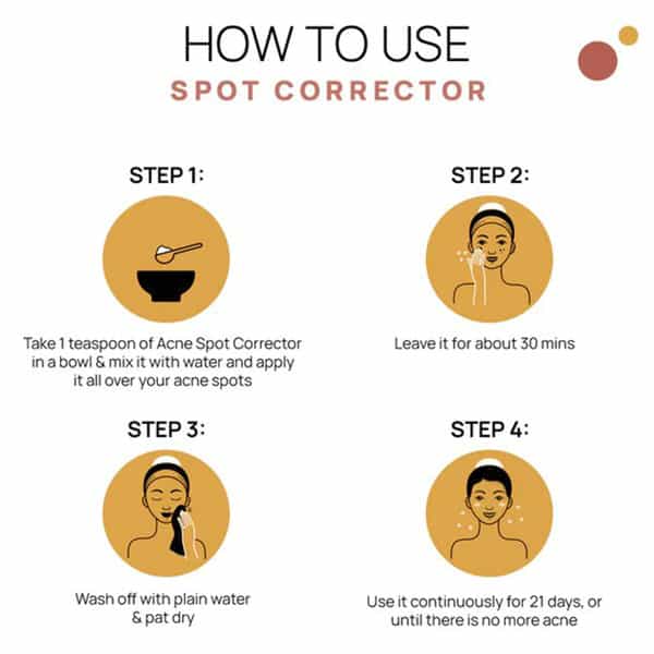 The Tribe Concepts Acne Sopt Corrector -With Steel Tin 50 Gm