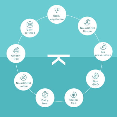 View product image 5
