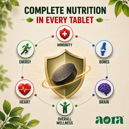 Aora Nutrivit Plus Multivitamin With Vitamins | Grape Seed Extract | 30 Tablets