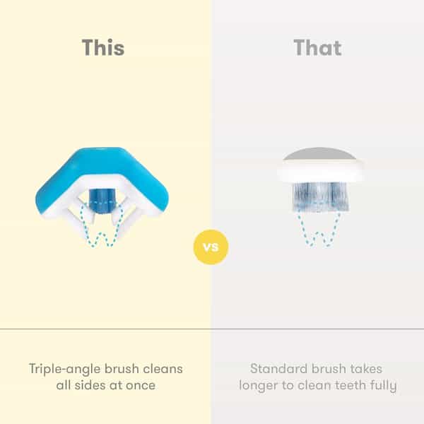 Fridababy Triple-Angle Toothhugger Blue Toothbrush | Kids 2+ Years | Soft Bristles | 1 Count