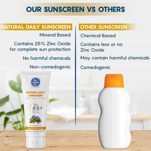 The Moms Co. Natural Daily Sunscreen (50 Gm)