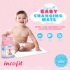 Incofit Baby Disposable Changing Mats (Underpad) 60 X 45 Cm 20 Pcs Per Packet Pack Of 1
